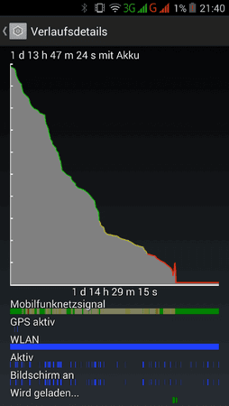 uploadfromtaptalk1422132368628.png