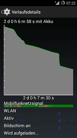 Screenshot_2015-01-22-07-22-10.png