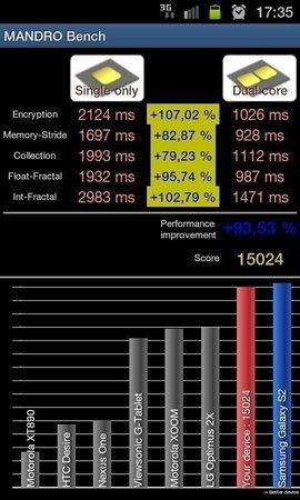 SC20110524-173501.jpeg