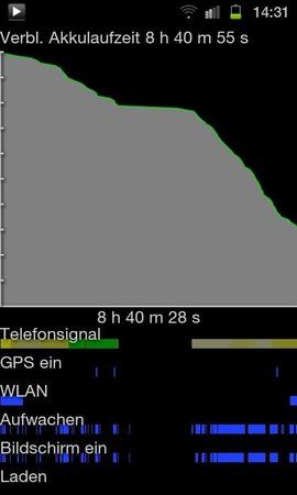 uploadfromtaptalk1306413166068.jpg