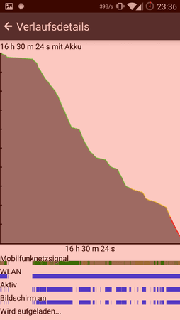 uploadfromtaptalk1422311846961.png