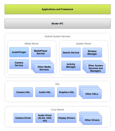 system-architecture.png