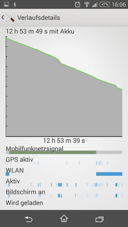 Screenshot_2015-01-28-16-06-55.png