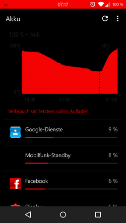 uploadfromtaptalk1422512360657.png