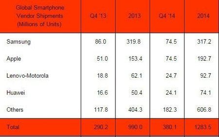 global-sales.jpg