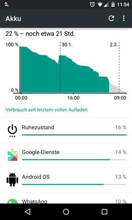 Screenshot_2015-02-01-11-54-09.png