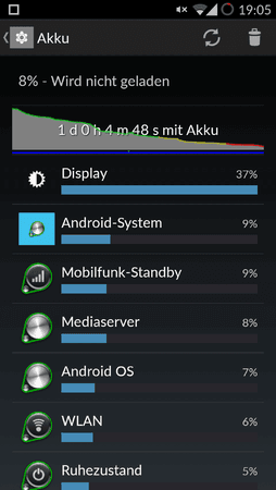 uploadfromtaptalk1422813978379.png