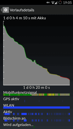 uploadfromtaptalk1422813988843.png