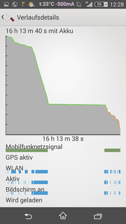 Screenshot_2015-02-02-12-28-36.png