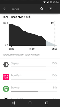 uploadfromtaptalk1422991568872.png