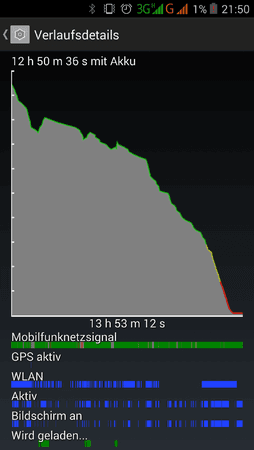 uploadfromtaptalk1422996791939.png