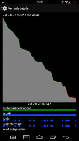 uploadfromtaptalk1423024587622.png