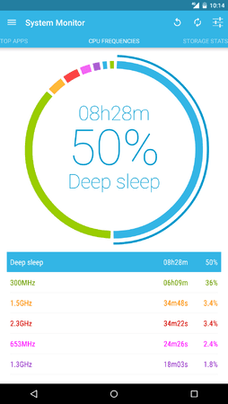 Screenshot_2015-02-04-10-14-31.png