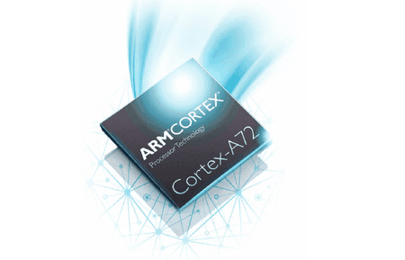 cortex-A72-wide-d8d024e8d9803285.png