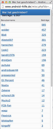 Bildschirmfoto 2015-02-04 um 14.09.26.png