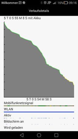 Screenshot_2015-02-05-09-16-18.jpeg