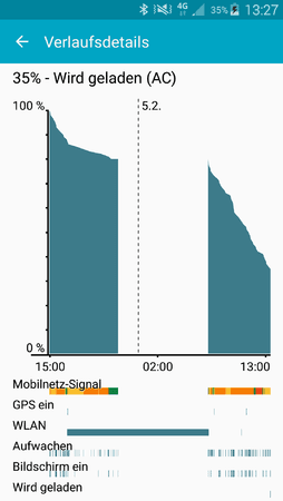 Screenshot_2015-02-05-13-27-45.png