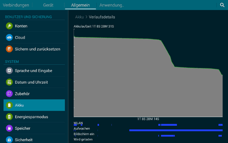 Screenshot_2015-02-05-23-15-00.png