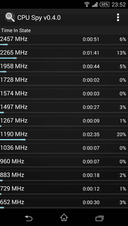 Screenshot_2015-02-10-23-52-54.png