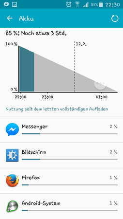tmp_22113-Screenshot_2015-02-11-22-30-102033917043.png