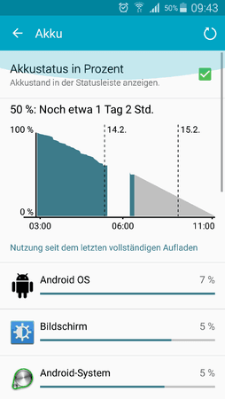 Screenshot_2015-02-14-09-43-04.png