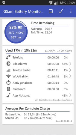 uploadfromtaptalk1423993027953.png