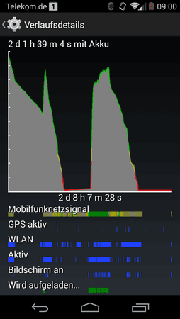 Screenshot_2015-02-16-09-00-03.png