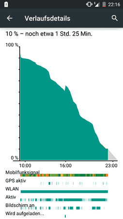 uploadfromtaptalk1424121490834.png
