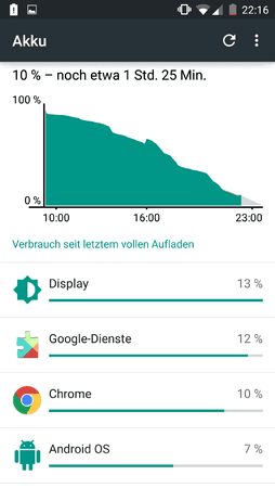 uploadfromtaptalk1424188167114.png