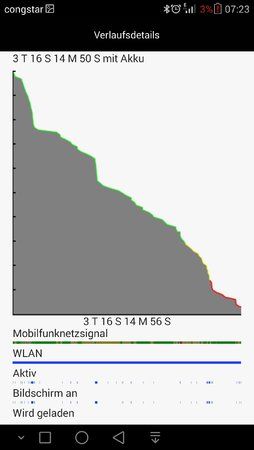 Screenshot_2015-02-17-07-23-54.jpeg
