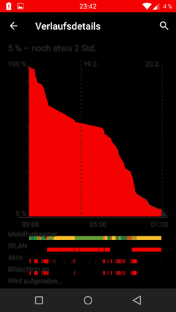 uploadfromtaptalk1424415829402.png