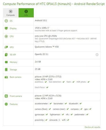 htc-one-m9-benchmark-compubench.jpg