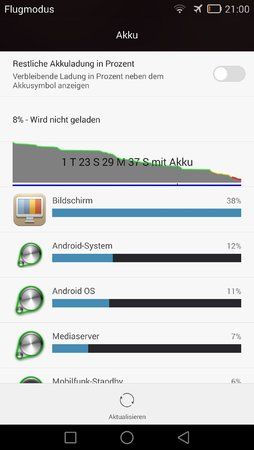 uploadfromtaptalk1424622820754.jpeg
