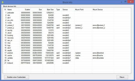 BlockMapping_ZP600+.jpg