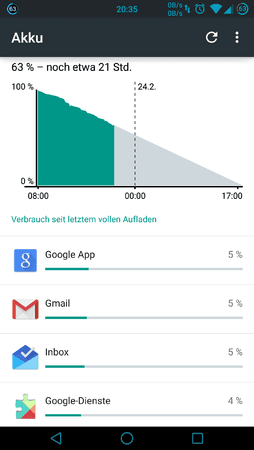 Screenshot_2015-02-23-20-35-17.png