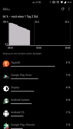 uploadfromtaptalk1424722195930.png