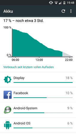 uploadfromtaptalk1424803850484.png