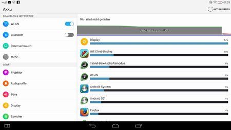 Screenshot_2015-02-25-07-33-26-602.jpeg
