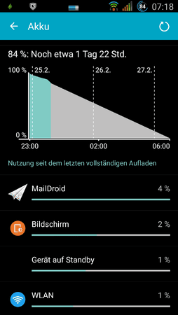 Screenshot_2015-02-25-07-18-27.png