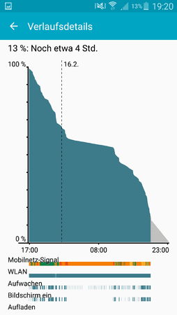 uploadfromtaptalk1424889478978.png