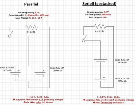 Parallel-Seriell.JPG