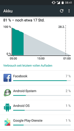 uploadfromtaptalk1425022975005.png
