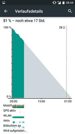 uploadfromtaptalk1425023128828.png
