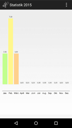 Screenshot_2015-02-28-08-30-29.png