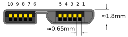 798px-USB_3.0_Micro_B_plug.svg.png