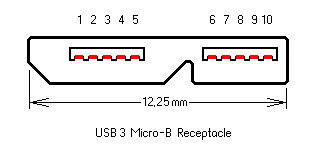 usb3-micro-b-receptacle.png