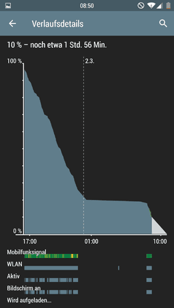 uploadfromtaptalk1425283296144.png