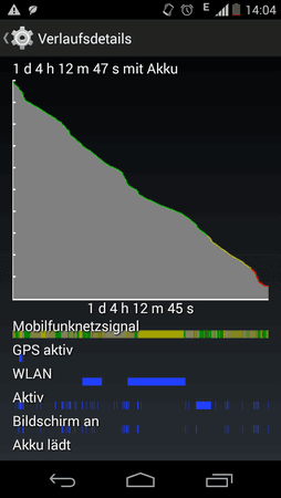 Screenshot_2015-03-02-14-04-41.png