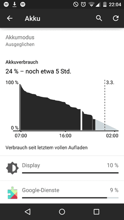 uploadfromtaptalk1425330341888.png