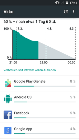 Screenshot_2015-03-03-17-41-36.png